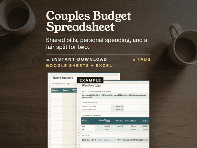 The Couples Budget Spreadsheet, shown as it appears in its Etsy listing.