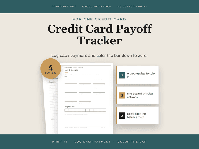 The Credit Card Payoff Tracker, shown as it appears in its Etsy listing.