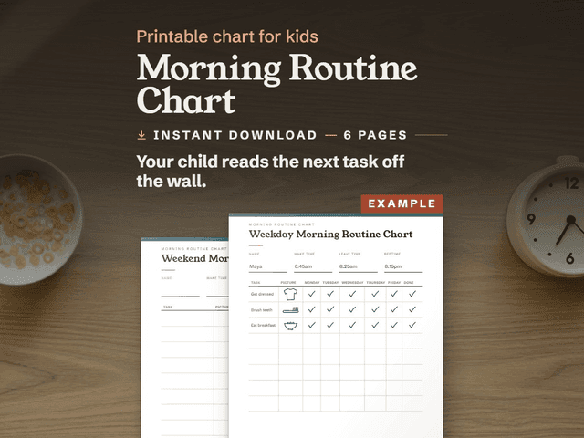 The Morning Routine Chart, shown as it appears in its Etsy listing.