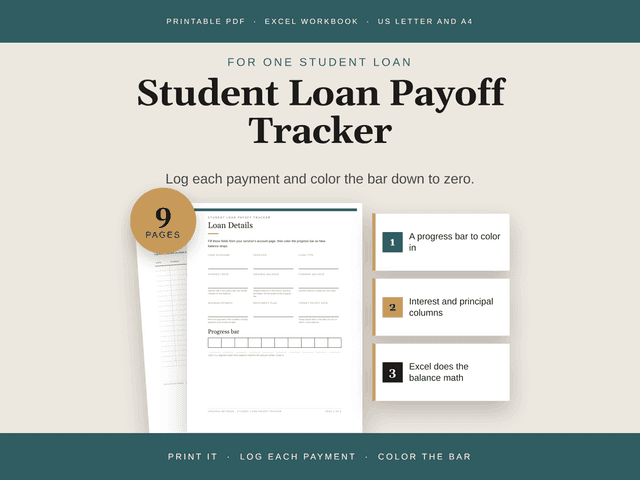 The Student Loan Payoff Tracker, shown as it appears in its Etsy listing.