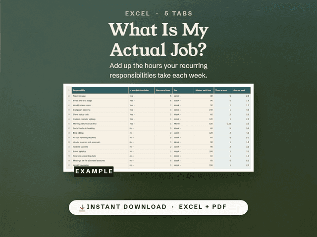 The What Is My Actual Job? workbook, shown as it appears in its Etsy listing.